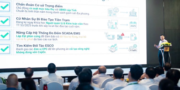 Sử dụng năng lượng tiết kiệm và hiệu quả: Lực đẩy từ chính sách và công nghệ